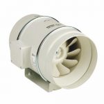 Gama Ventiladores Residenciales S&P