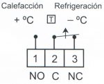 Termostato de ambiente SONDER SIESTA-CRX