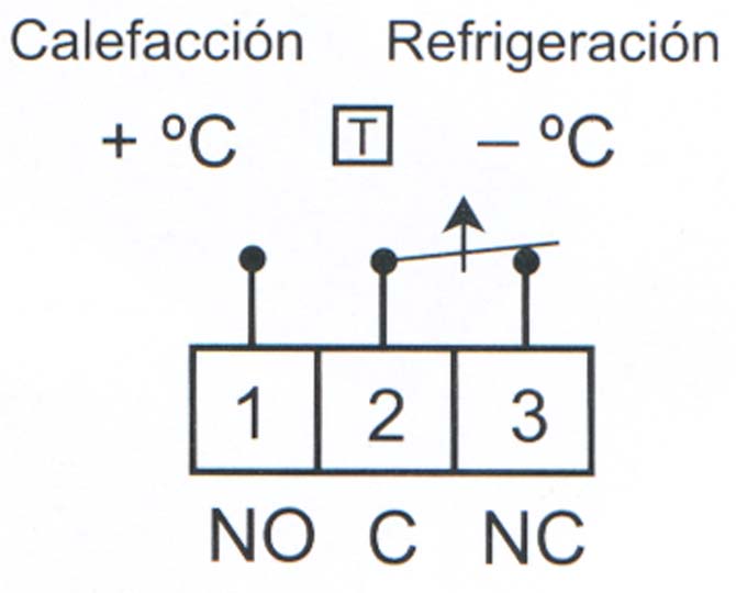 TERMOSTATO PARA CALEFACCIÓN/REFRIGERACIÓN TA