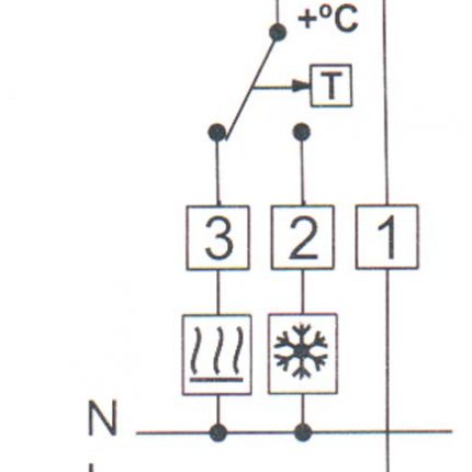 Termostato de ambiente SONDER TA-3012