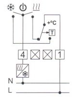 Termostato de ambiente SONDER TA-3018