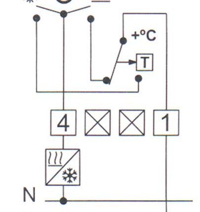 Termostato de ambiente SONDER TA-3018