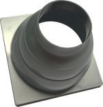 Tobera modular de alta inducción MIX-M